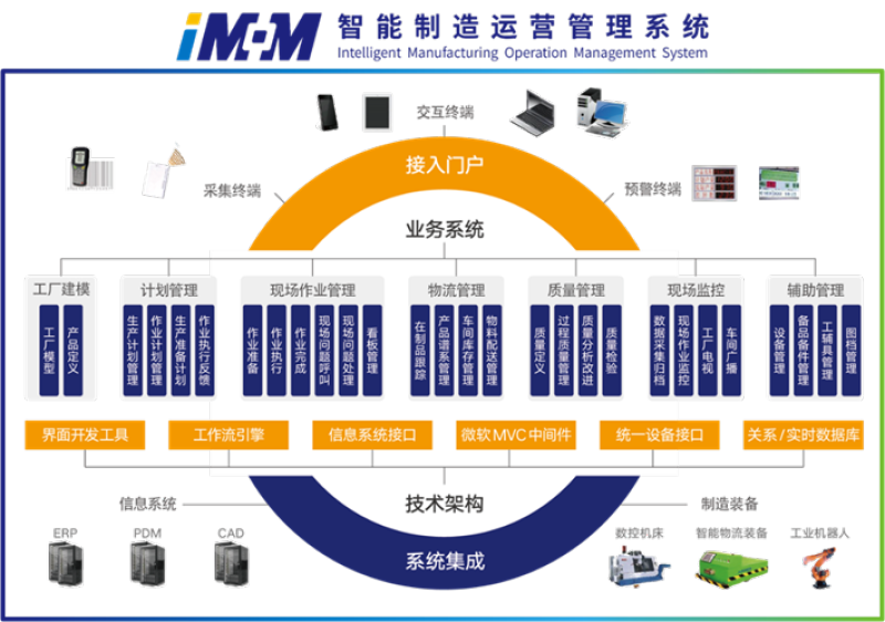 W020211224401050989168 首页- 不朽情缘电子游戏官网